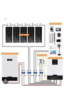 ÉNERGIE SOLAIRE A DJIBOUTI