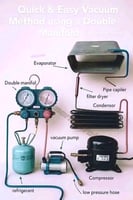 Maintenance multi-service chaud froid et électrique avec Djibtec