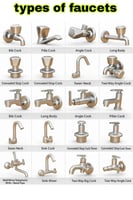 Services de plomberie - Installation et dépannage