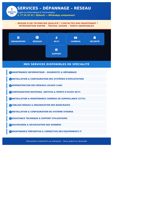 Technicien informatique spécialisé en maintenance et réseaux LAN