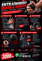 Kit complet musculation mains et avant-bras avec accessoires variés