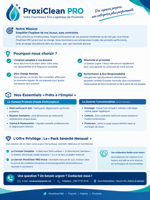 Produits d’entretien et hygiène pour professionnels