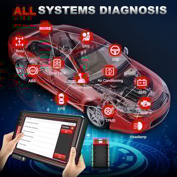 Service de diagnostic automobile et effacement de codes stockés