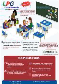 École Maternelle les petits génies à votre service