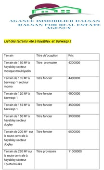 Terrain 120 M² à hayabley, secteur Tour ousbo