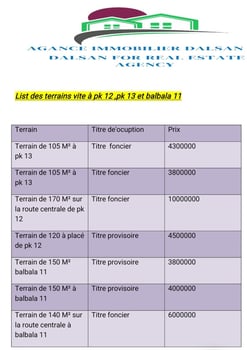 Terrain à vendre de 105 m² à pk 13