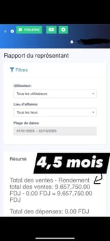 Fast Food clé en main - Rentabilité immédiate, matériel moderne inclus