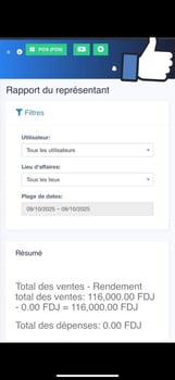Fast Food clé en main - Rentabilité immédiate, matériel moderne inclus