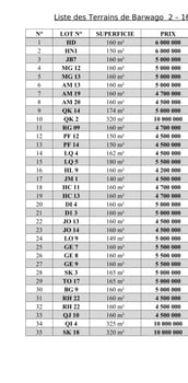Terrains disponibles avec papiers complets