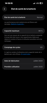 iPhone 15 Pro Max, comme neuf