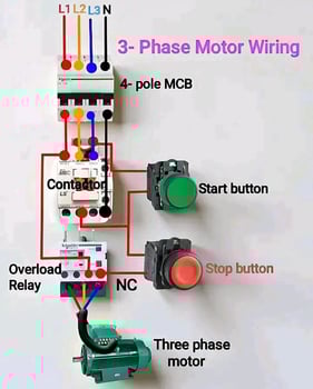 Services de plomberie et électricité à votre disposition