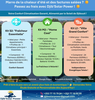 Fourniture et Installation solaire pour particuliers et entreprises - Djib\'solar Power