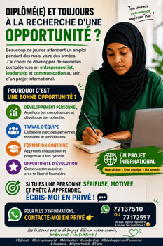 Opportunités d\'emploi et business pour jeunes motivés