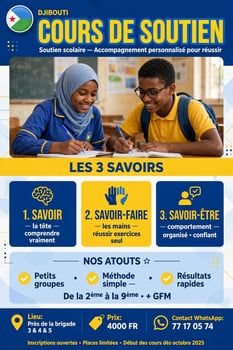 Cours de soutien scolaire 2e à 9e avec méthode efficace
