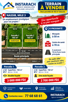 Deux terrains à Nassib Maille 3, superficie non précisée