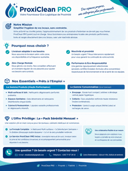 Produits d’entretien et hygiène pour professionnels