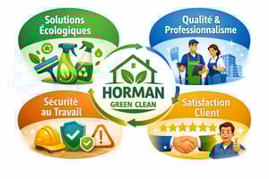 Service de nettoyage écologique et professionnel à Djibouti – intérieur sain, propreté durable.