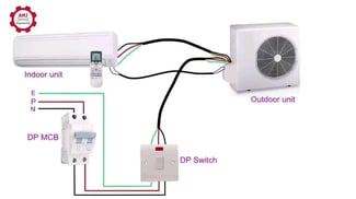 Maintenance électrique et climatisation - Djib Technique