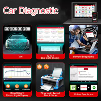 Outil de diagnostic automobile - Scanner OBD2