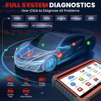 Diagnostic auto avec Launch X431 Pro - Rapide, fiable et professionnel