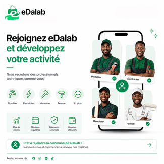 Recrutement de plombiers, électriciens et techniciens climatisation