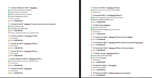 Terrains à vendre - Emplacements stratégiques, prix attractifs !