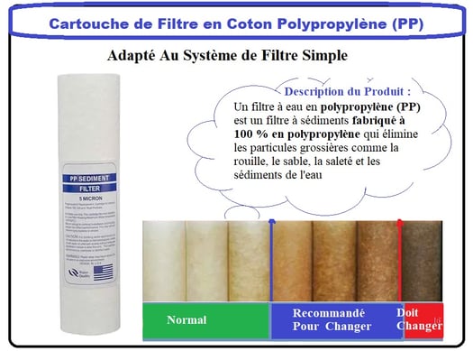 EAU NOVA – Vente et installation d’accessoires de filtrage d’eau