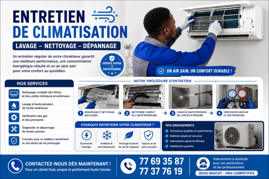 Entretien et nettoyage professionnel de climatiseurs split