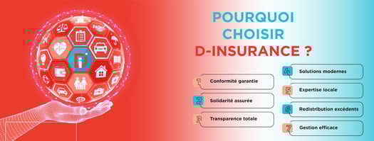 Assurance Takaful pour particuliers et entreprises à Djibouti