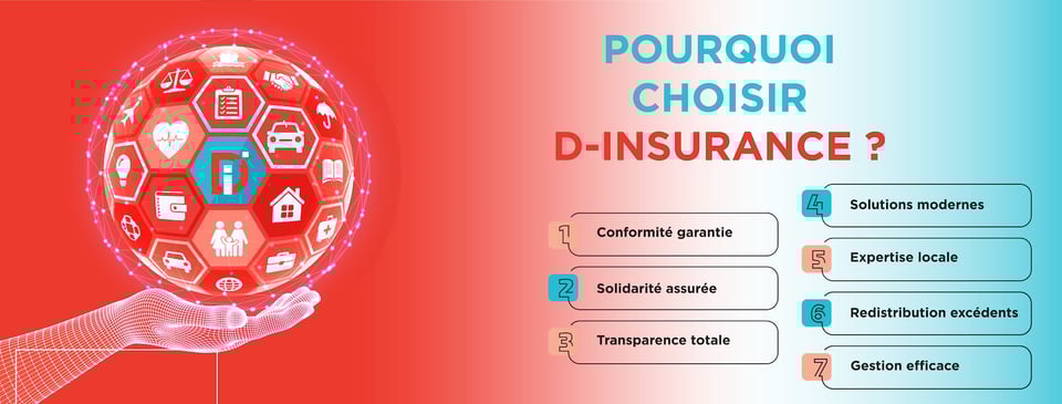 D-INSURANCE