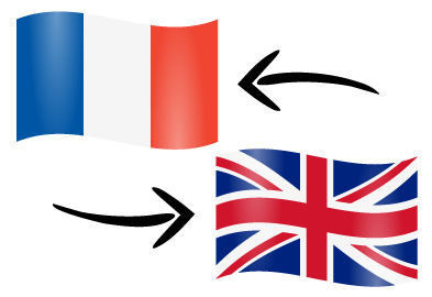 Cherche INTERPRETE Anglais – Français