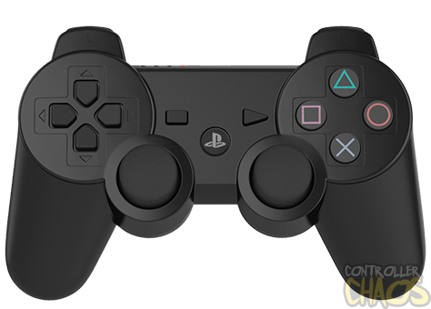Controller Controller