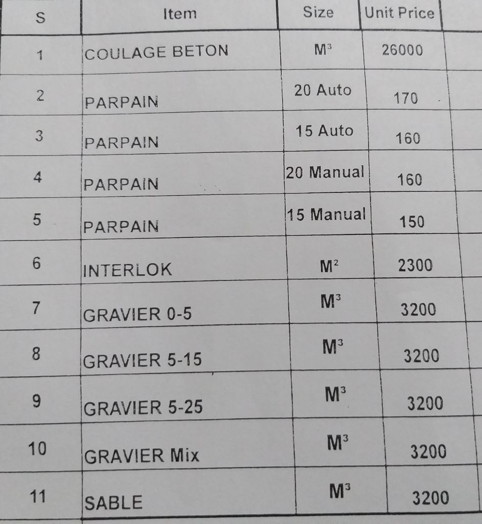 Coulage à béton société al Hamdani