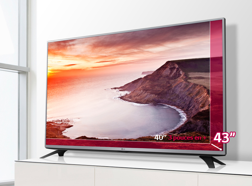 Écran (dalle) Pour TV LG 43 Pouces / 109 Cm - Occasion Bon état - Compatible LG
