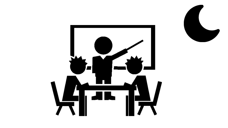 Cour du soir niveau collège