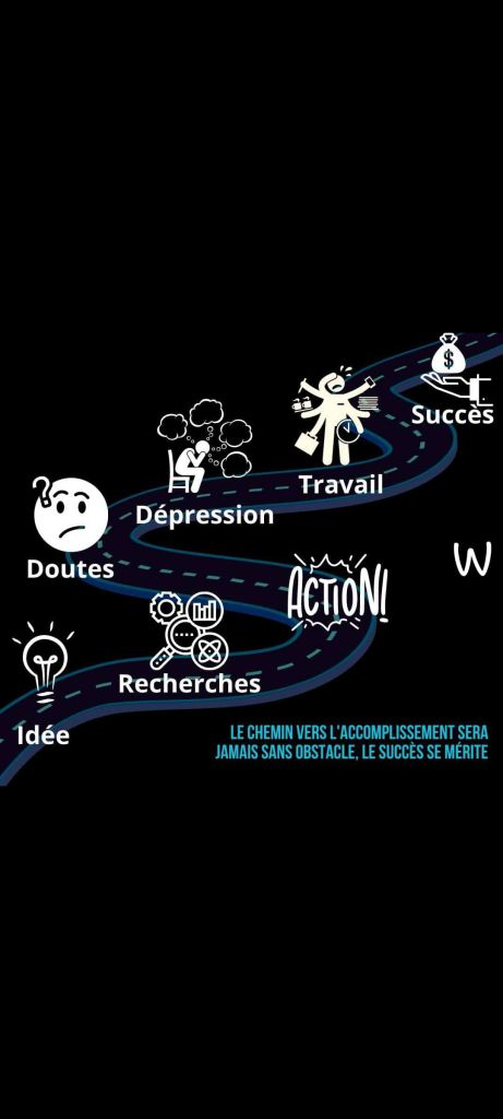 Split de marque SAMSUNG