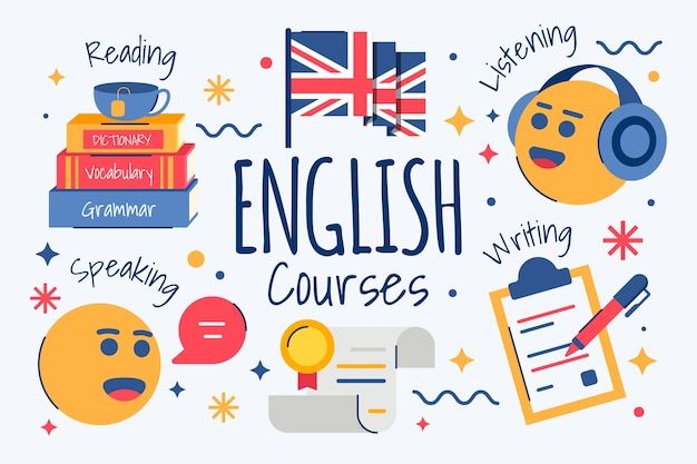 Tuteur Anglais pour tous niveaux, bilingue en 4 langues