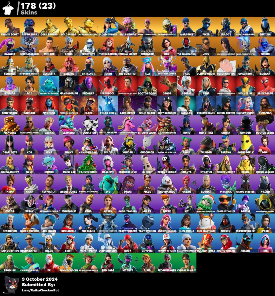 Compte Fortnite OG – PC, ~100 Skins, ~175 Sacs à Dos, ~150 Pioches, 1000 V-Bucks