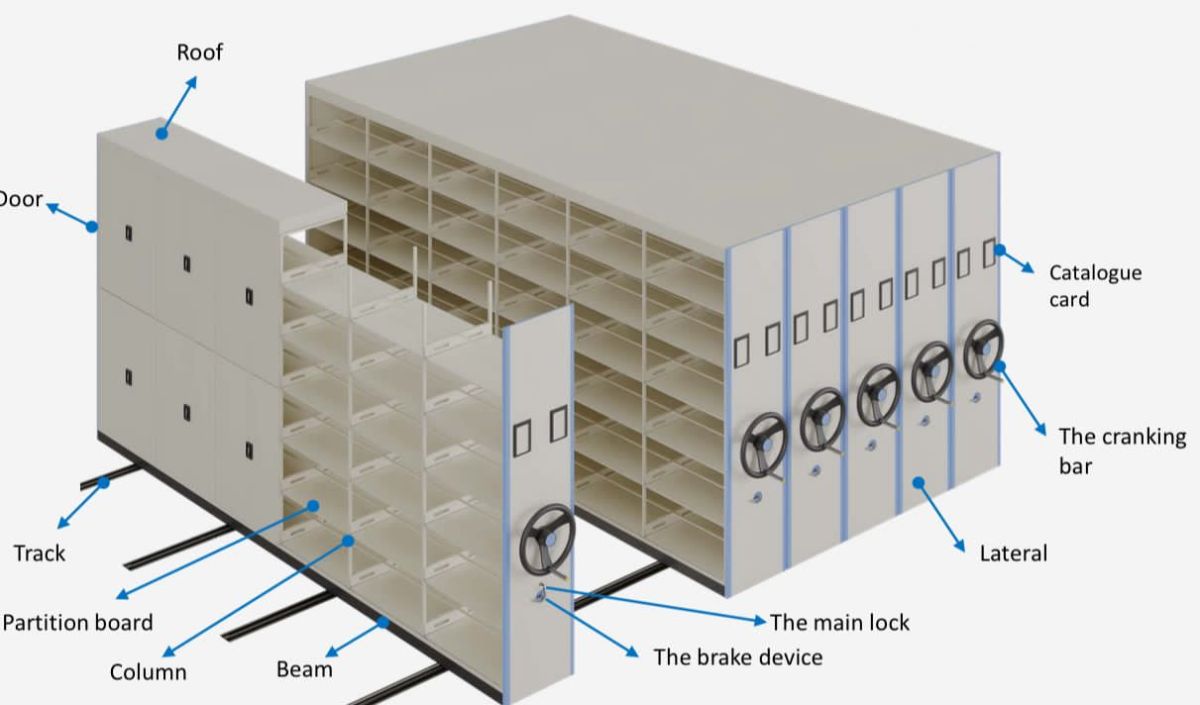 Rayonnage mobile à manivelle – Neuf, grande capacité