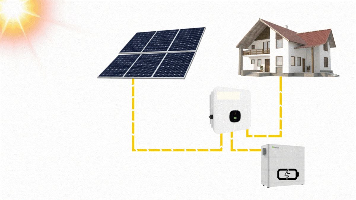 Installation solaire clé en main avec batterie lithium