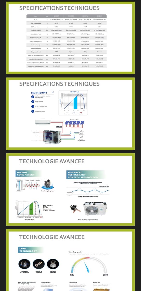 Split Hybride Inverter/Solaire. Sur commande.
