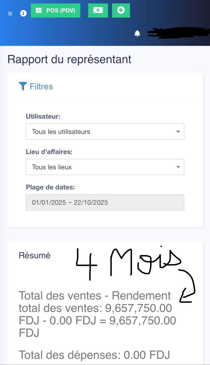 Fast Food clé en main - Rentabilité immédiate, matériel moderne inclus