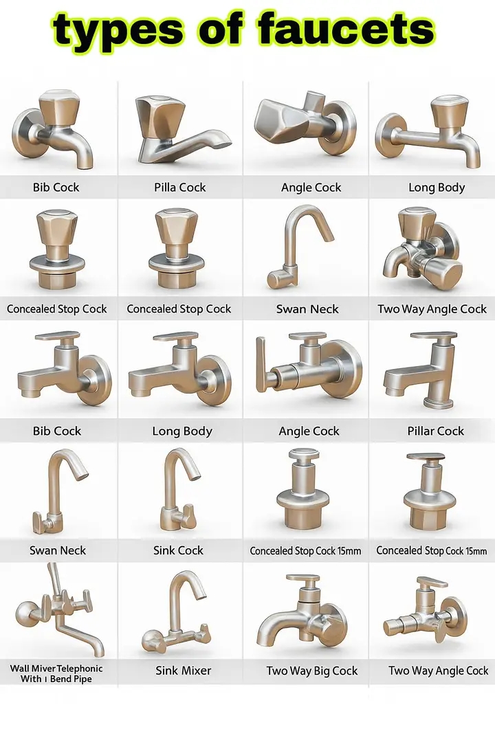 Services de plomberie - Installation et dépannage