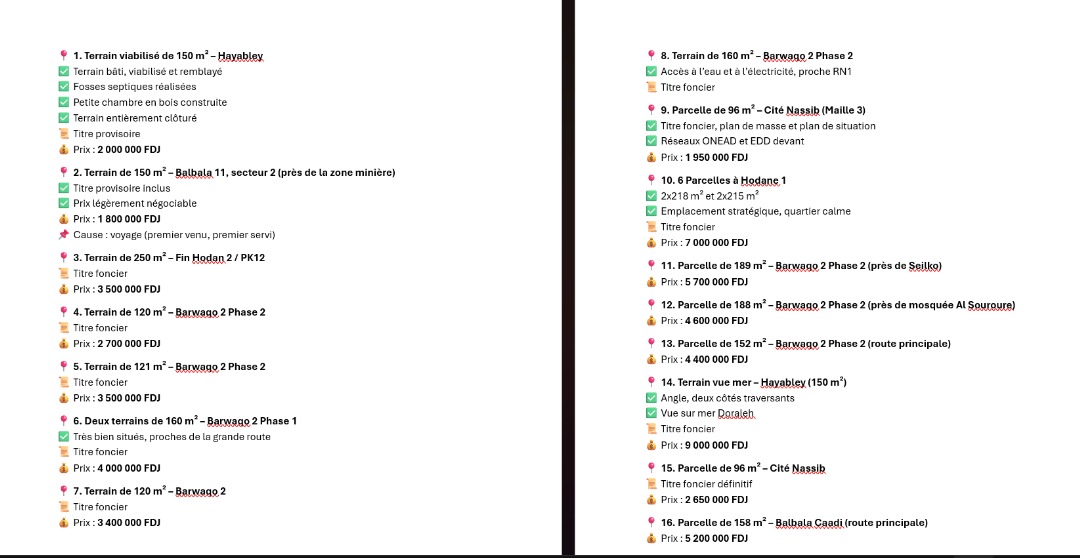 Terrains à vendre - Emplacements stratégiques, prix attractifs !