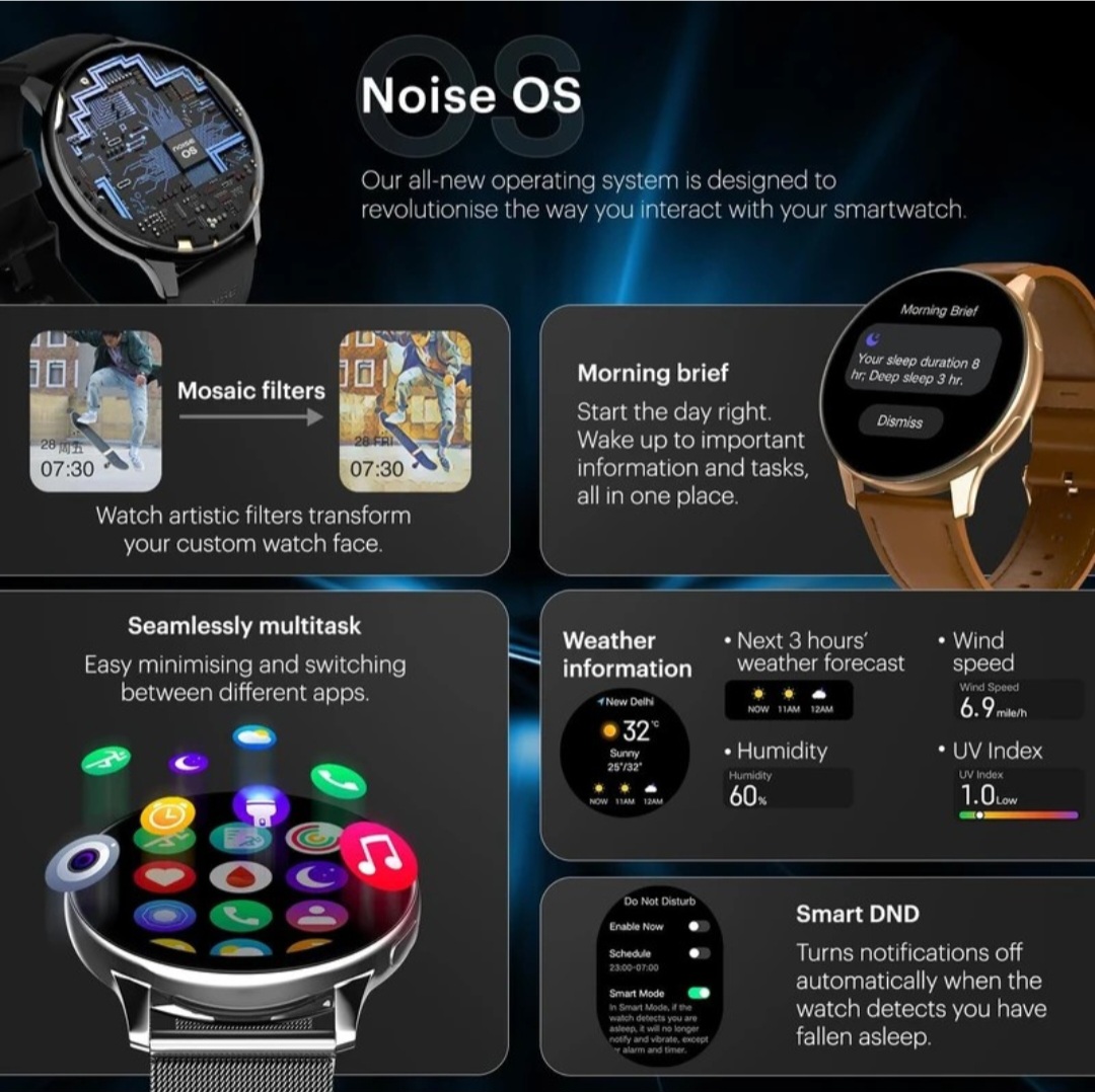 Smartwatch AMOLED de qualité supérieure - 150 fonds d\'écran inclus