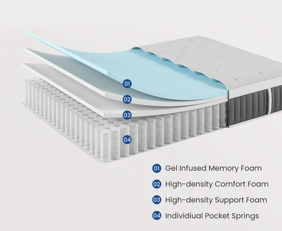 Chambres à coucher modernes complètes collection 2026