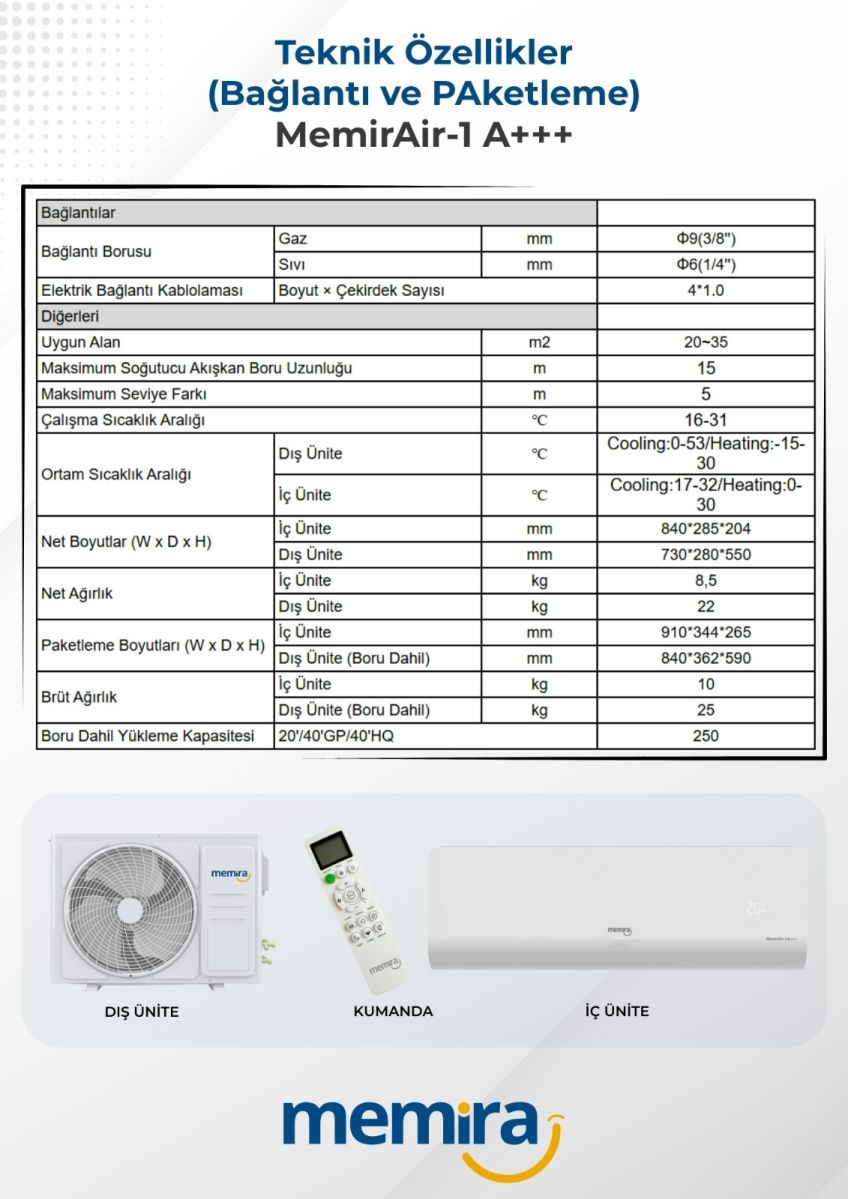 Climatiseur MEMIRA 1.5 chevaux, 12000 btu - Disponible