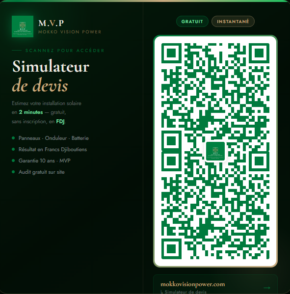 Installation solaire pour climatisation avec garantie 10 ans et audit gratuit