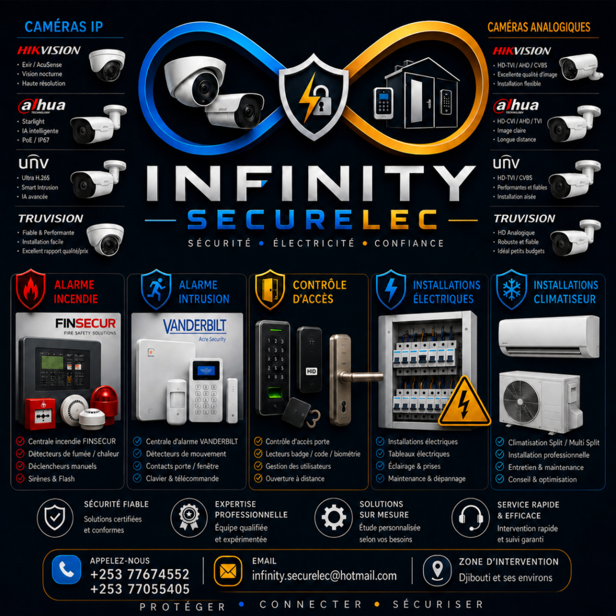 Installation et maintenance systèmes de sécurité INFINITY SECURELEC