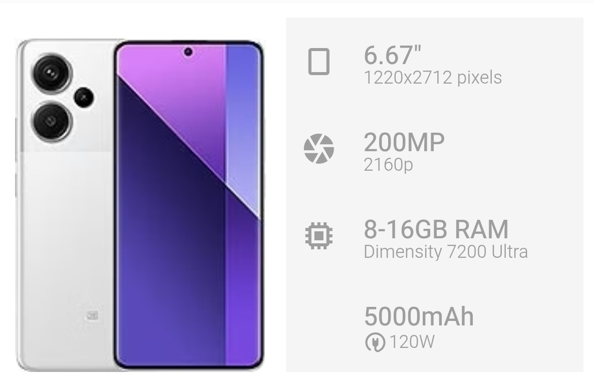 Xiaomi Redmi Note 13 Pro+ 5G 512 Go, écran AMOLED 120 Hz